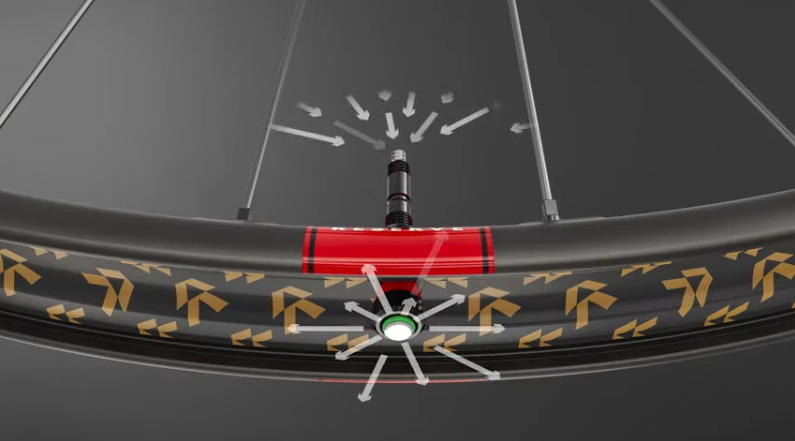 VALVULAS TUBELESS RESERVE FILLMORE 50mm