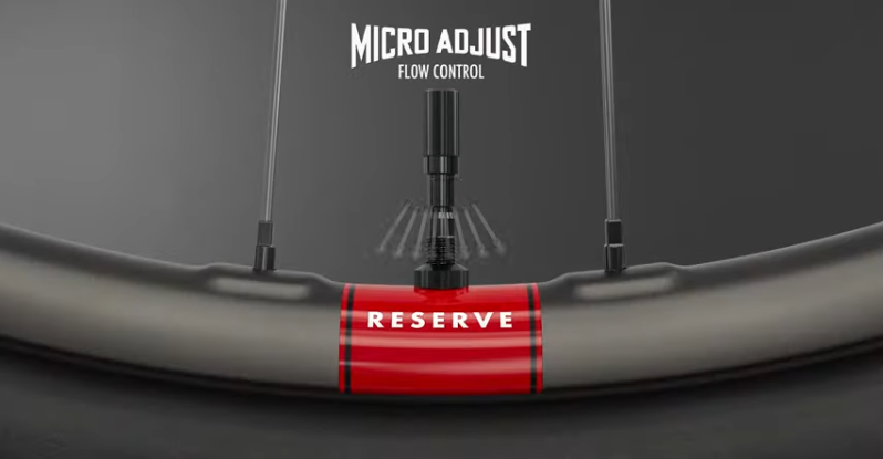 VALVULAS TUBELESS RESERVE FILLMORE 50mm