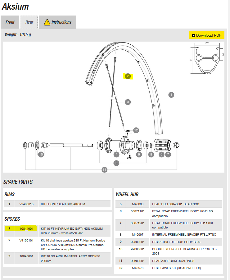 RADIO MAVIC AKSIUM ELITE DEL./ TRAS. 285mm