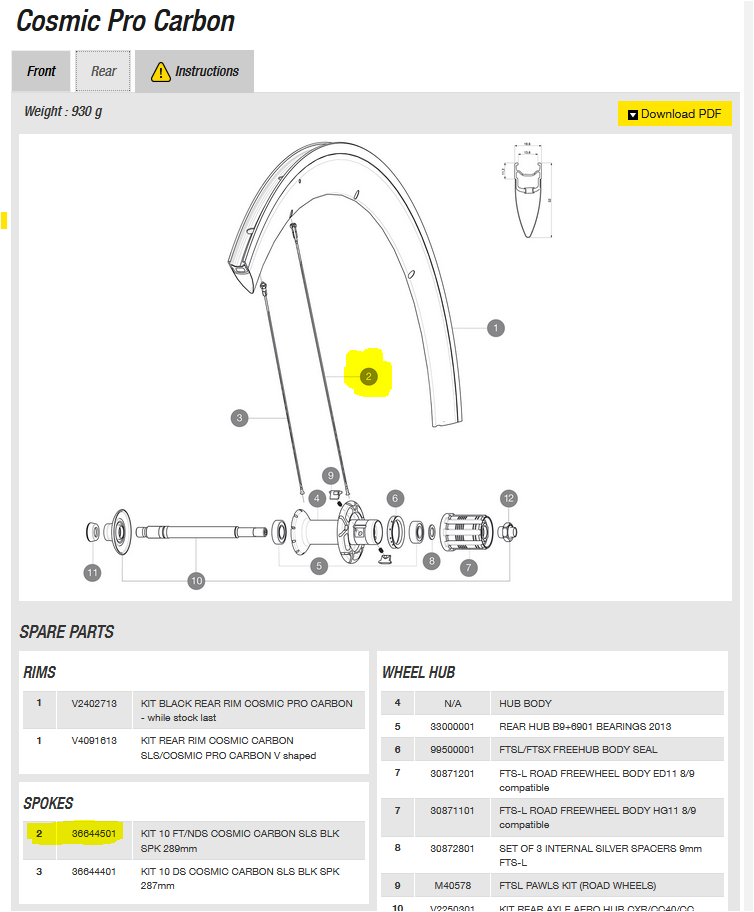 RADIO MAVIC COSMIC PRO CARBON 2016 289mm