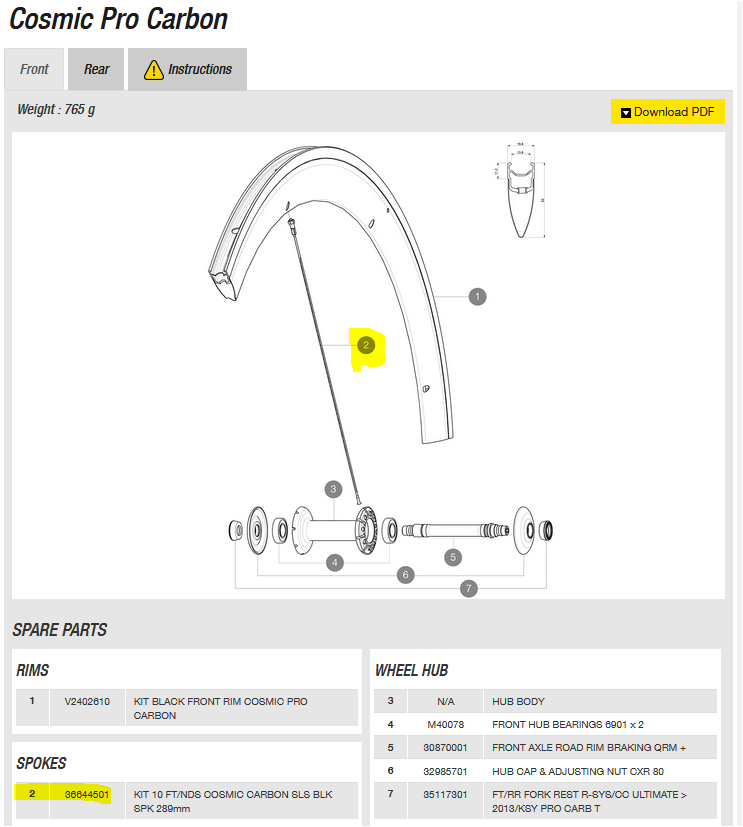 RADIO MAVIC COSMIC PRO CARBON 2016 289mm