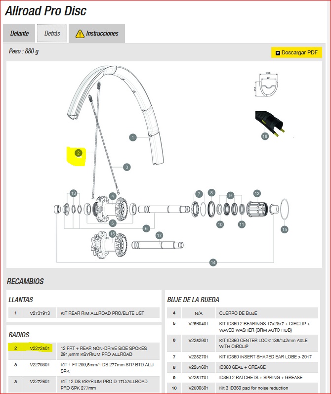 RADIO MAVIC KSYRIUM PRO DISC 291.5mm