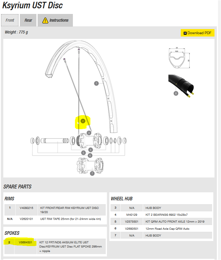 RADIO MAVIC KSYRIUM UST DISC 296mm