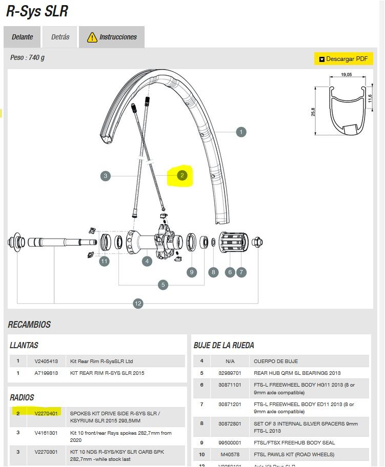 RADIO MAVIC KSYRIUM / R-SYS 293,5m