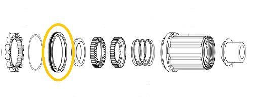 KIT MANTENIMIENTO NUCLEO MAVIC ID360