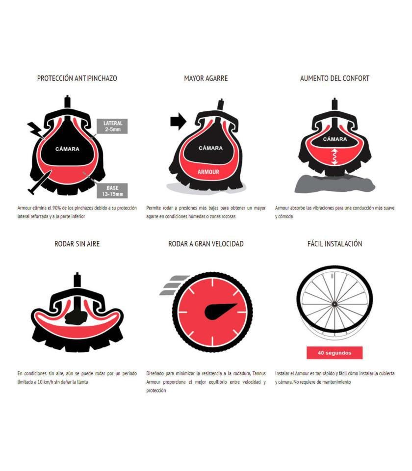 TANNUS ARMOUR SEMI-MOUSE 29x1.95/2.50