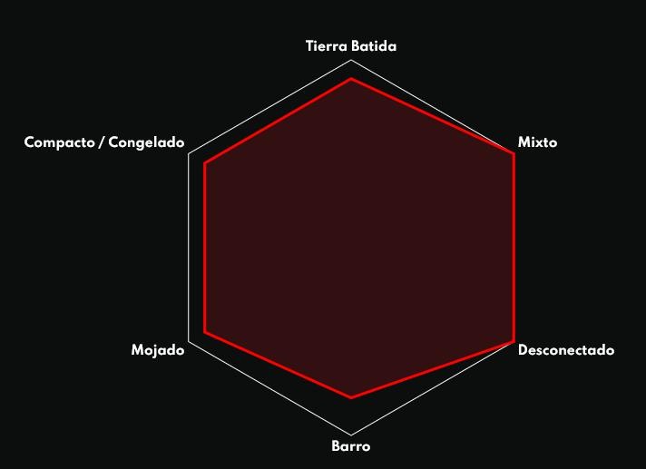 VITTORIA MAZZA 29x2.60 TLR G2