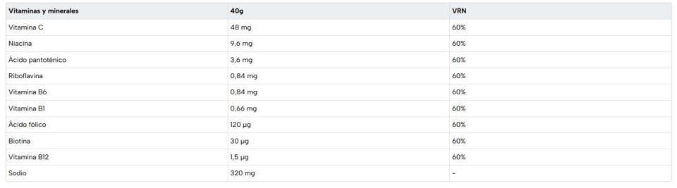 NUTRINOVEX GLUCOBAR SODIO FRESA 40g