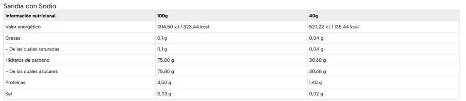 NUTRINOVEX GLUCOBAR SODIO SANDIA 40g