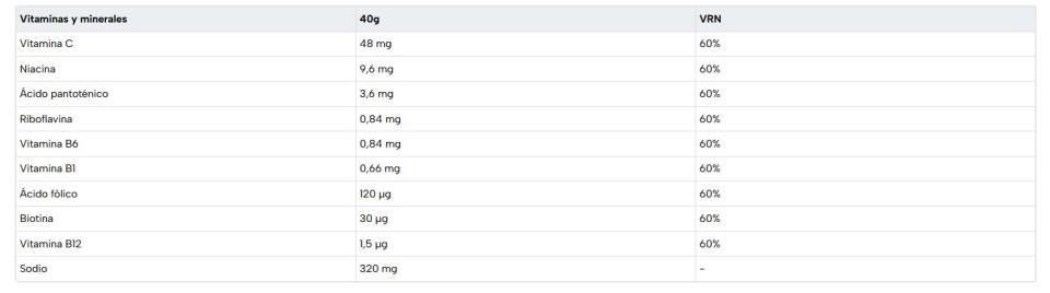 NUTRINOVEX GLUCOBAR SODIO SANDIA 40g