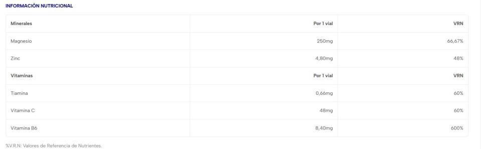 NUTRINOVEX MAGNESIO LIMON 250mg