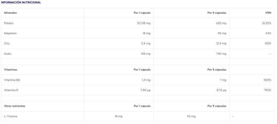 NUTRINOVEX HIDRATEIN CAPSULA DE SALES DUPLOS