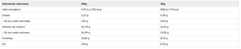 NUTRINOVEX SUPROPLEX RECOVERY 3.1 40g FRESA