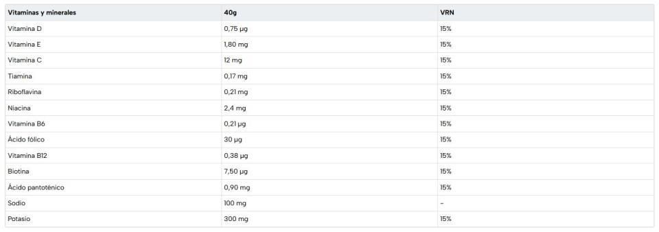 NUTRINOVEX SUPROPLEX RECOVERY 3.1 40g FRESA