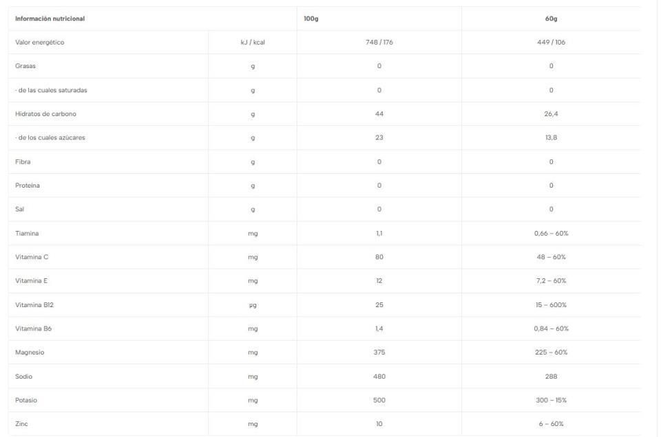 NUTRINOVEX LONGOGEL 360 LIMON-MENTA 60g