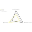 PASTILLAS MAGURA 7.S SPORT FRENO MT2/4/8