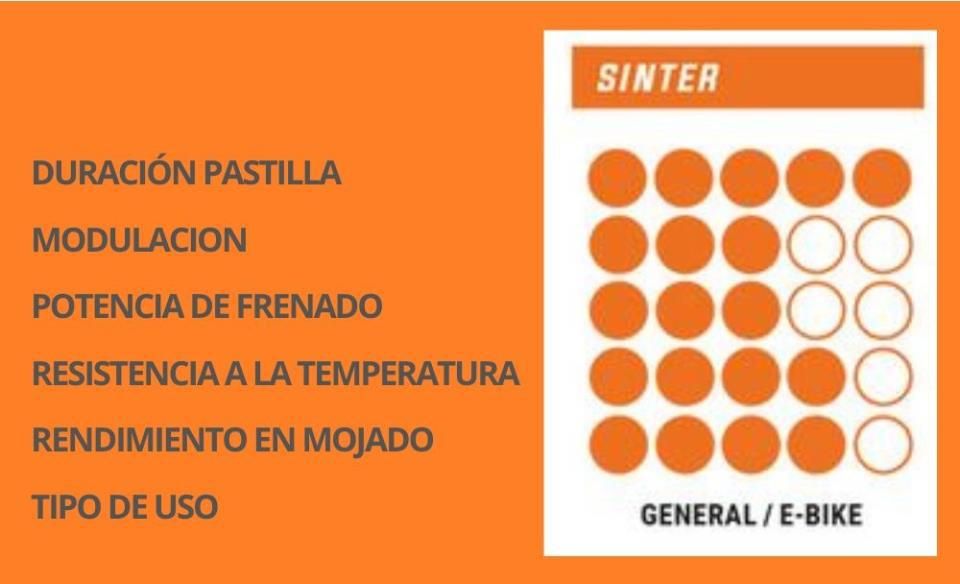 PASTILLAS MOTO-MASTER SINT. SRAM GUIDE RE / CODE R