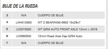 KIT RODAMIENTOS MAVIC 6903X2 KSYRIUM UST DIS TRAS.