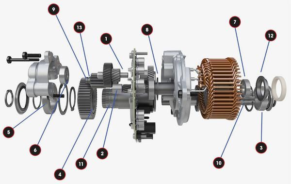 KIT RODAMIENTOS BLACK BEARING MOTOR BOSCH G4