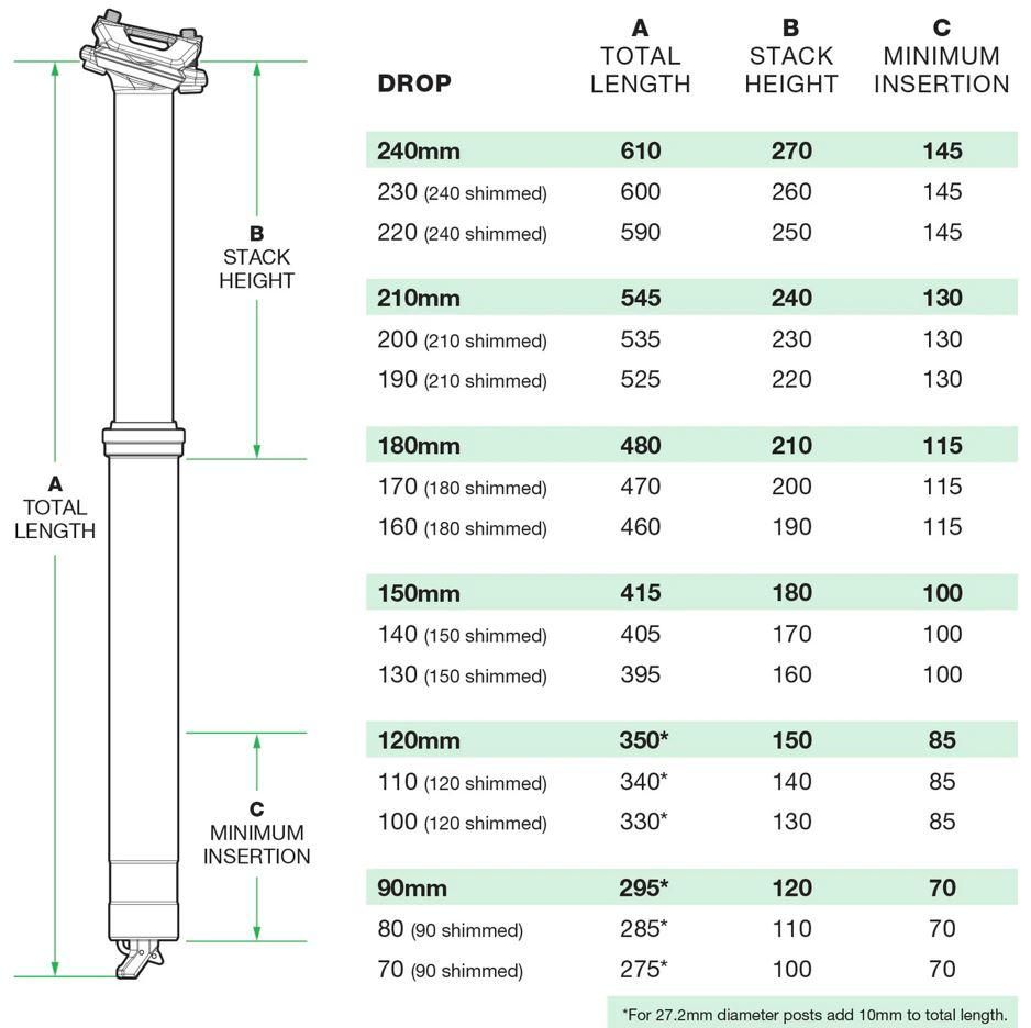 TIJA TELESCOPICA ONEUP V3 31.6 / 120mm