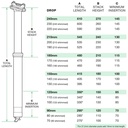 TIJA TELESCOPICA ONEUP V3 31.6 / 150mm
