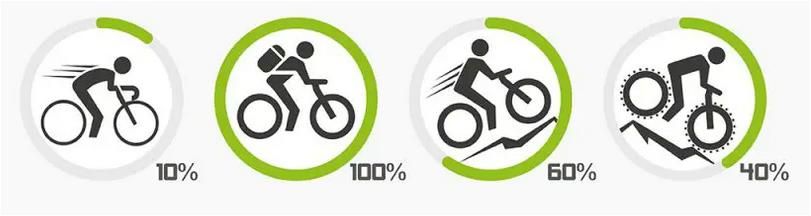 PEDALES MAGPED SPORT2 GRIS 200NM