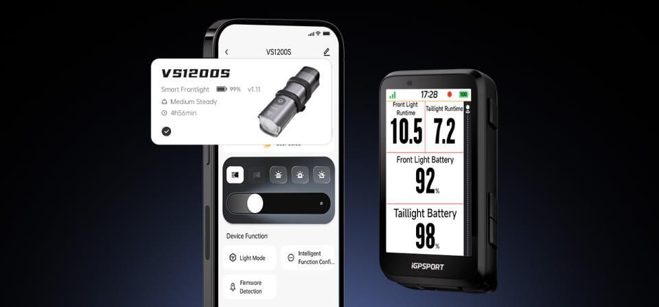 LUZ DELANTERA IGPSPORT VS1200S