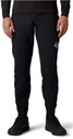 PANTALON FOX RANGER BLACK