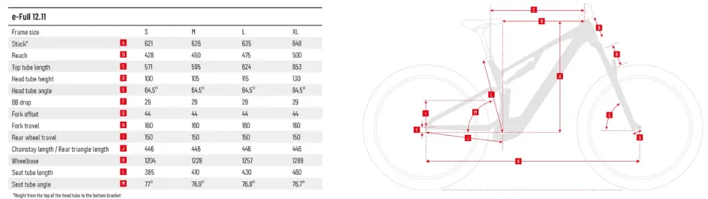 geometrica crussis-full.webp