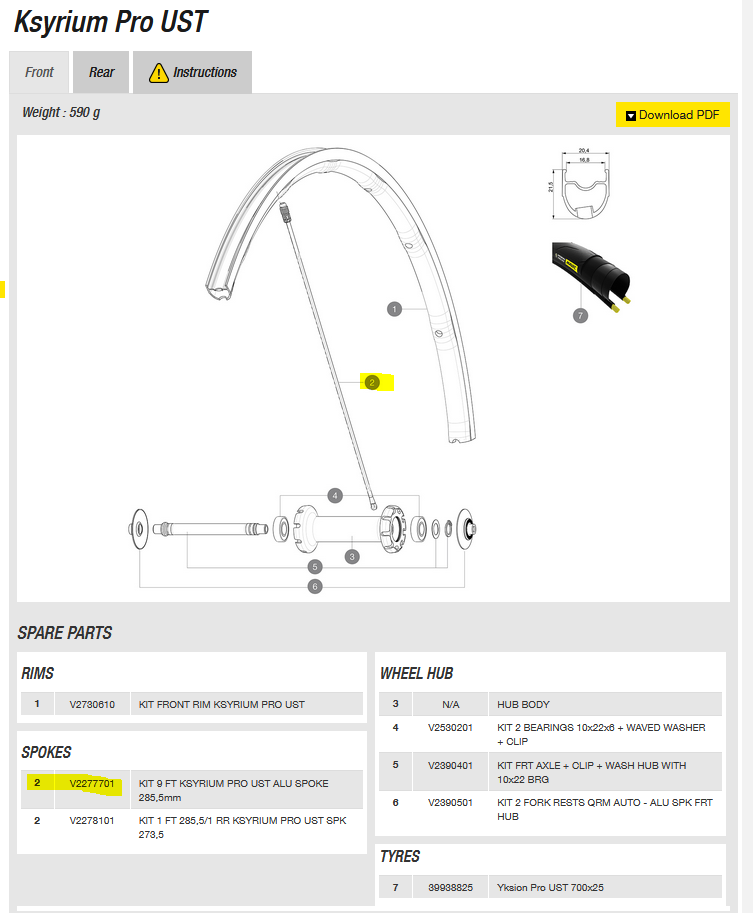 [V2277701] RADIO MAVIC KSYRIUM PRO UST 285,5mm DELANTERO