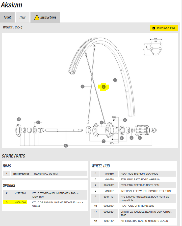 [V3661501] RADIO MAVIC AKSIUM 2019 TRAS. 301mm